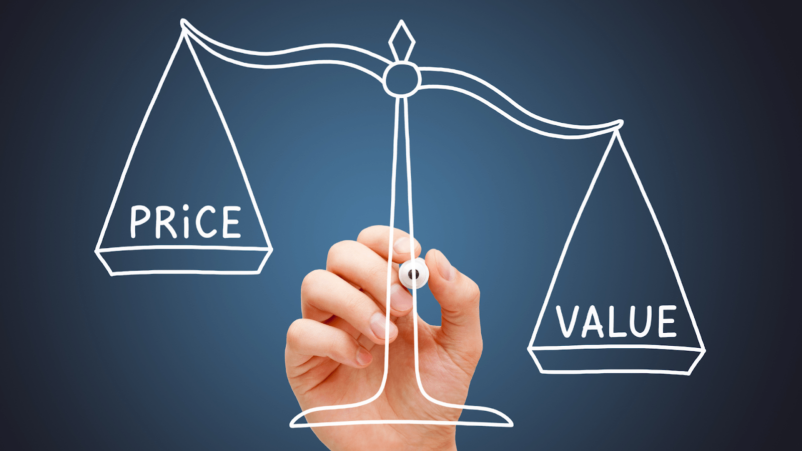 Transparent Pricing Communication